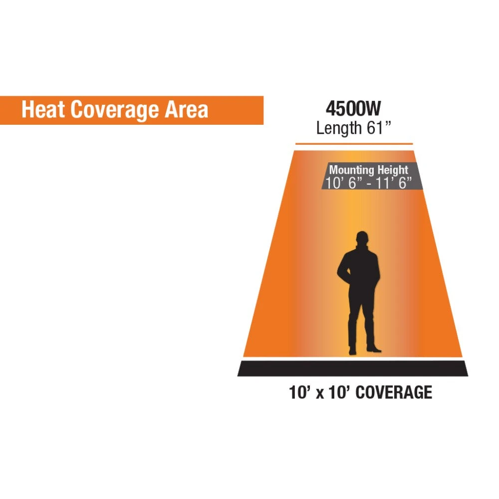 King Electric SmartWave 60-Inch 4500 Watt Infrared Radiant Patio Heater With Remote 11 King Electric SmartWave 60-Inch 4500 Watt Infrared Radiant Patio Heater With Remote - Image 11