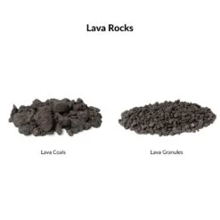 American Fyre Designs Milan 72-Inch Low Linear Gas Fire Pit Table -Dimplex Officials american fyre designs american fyre designs milan 72 low linear gas fire pit table 14581189967966