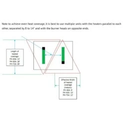 Calcana Standard Output Stainless Steel Gas Patio Heater -Dimplex Officials calcana calcana standard output stainless steel gas patio heater with temperature control 14626384117854