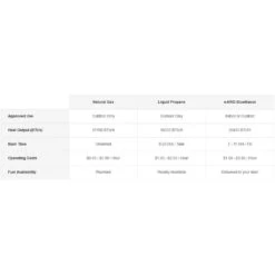 EcoSmart Fire Ark 39-Inch Round Concrete Fire Pit Table -Dimplex Officials ecosmart fire ecosmart fire ark 40 round concrete fire pit table 28351823315038