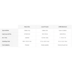 EcoSmart Fire Martini 50-Inch Rectangular Fire Pit Table -Dimplex Officials ecosmart fire ecosmart fire martini 50 rectangular concrete fire pit table 13758020780126