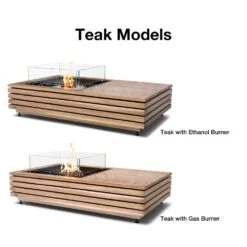 EcoSmart Fire Manhattan 50 Compact Rectangular Fire Pit Table 26 EcoSmart Fire Manhattan 50 Compact Rectangular Fire Pit Table -Dimplex Officials ecosmart fire manhattan 50 compact rectangular fire pit table 29707676319838