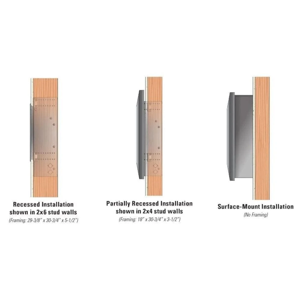 Empire Boulevard 30-Inch Slim Line Wall Mounted/Recessed Vent-Free Gas Fireplace 4 Empire Boulevard 30-Inch Slim Line Wall Mounted/Recessed Vent-Free Gas Fireplace - Image 4