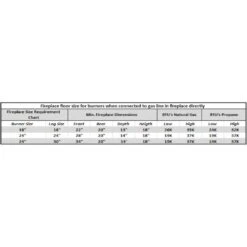 Grand Canyon Weathered Oak Vent-Free Indoor Gas Log Set Insert 17 Grand Canyon Weathered Oak Vent-Free Indoor Gas Log Set Insert -Dimplex Officials grand canyon grand canyon weathered oak vent free indoor gas log set insert 28358835372126