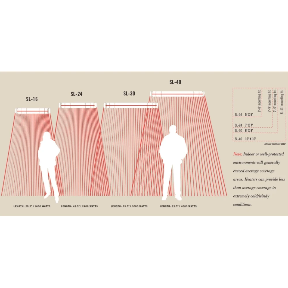 Infratech SL Series 42-Inch Single Element 2400W Infrared Electric Heater 16 Infratech SL Series 42-Inch Single Element 2400W Infrared Electric Heater - Image 16