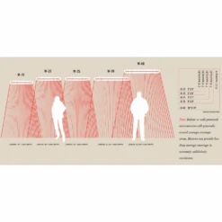 Infratech W Series 33-Inch Single Element 1500W 120V Flush Mounted Infrared Electric Heater 30 Infratech W Series 33-Inch Single Element 1500W 120V Flush Mounted Infrared Electric Heater -Dimplex Officials infratech infratech w series 33 single element 1500w 120v flush mounted infrared electric heater 13336134549598