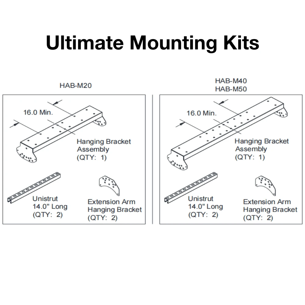 IR Energy Wall/Ceiling Mounting Kits For Habanero Gas Patio Heaters 5 IR Energy Wall/Ceiling Mounting Kits For Habanero Gas Patio Heaters - Image 5