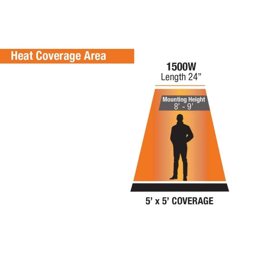 King Electric SmartWave 24-Inch 1500 Watt Infrared Radiant Patio Heater With 15A Plug 10 King Electric SmartWave 24-Inch 1500 Watt Infrared Radiant Patio Heater With 15A Plug - Image 10