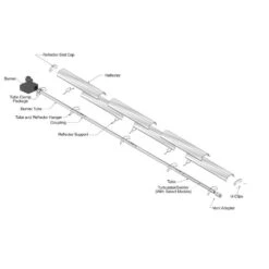 NDUSTRIA™ NBH Indoor/Outdoor Infrared Straight Gas Heater 9 NDUSTRIA™ NBH Indoor/Outdoor Infrared Straight Gas Heater -Dimplex Officials ndustria ndustria nbh indoor outdoor infrared straight gas heater 28367115255902