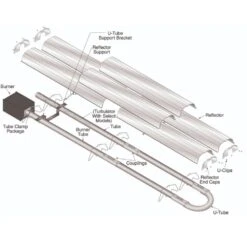 Ndustria™ NBH Indoor/Outdoor Infrared U-Tube Gas Heater -Dimplex Officials ndustria ndustria nbh indoor outdoor infrared u tube gas heater 28367136358494