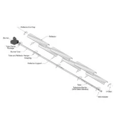 NDUSTRIA™ NEL 26" 1500W 120V Indoor/Outdoor Infrared Electric Heater -Dimplex Officials ndustria ndustria nel 26 1500w 120v indoor outdoor infrared electric heater 28367007744094