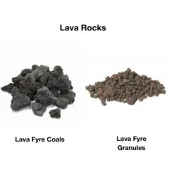 Real Fyre Charred Alpine Birch Vent-Free Gas Log Set Insert -Dimplex Officials real fyre real fyre charred alpine birch vent free gas log set 14135222763614