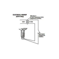 Sunglo A244VE NG Ceiling Mounted Patio Heater With Automatic Ignition -Dimplex Officials sunglo sunglo a244ve ng ceiling mounted patio heater with automatic ignition 13336680202334