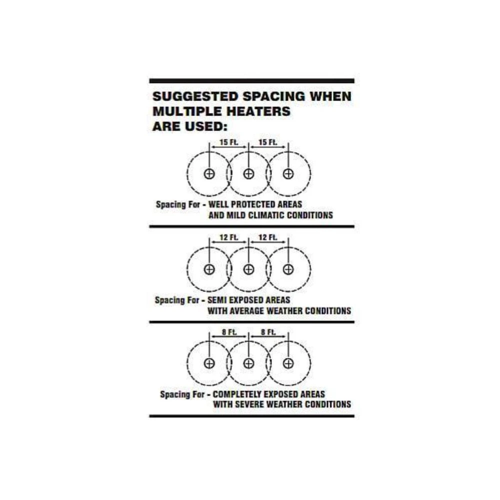 Sunglo PSA265VE Permanent Post NG Patio Heater With Automatic Ignition - Black 6 Sunglo PSA265VE Permanent Post NG Patio Heater With Automatic Ignition - Black - Image 6