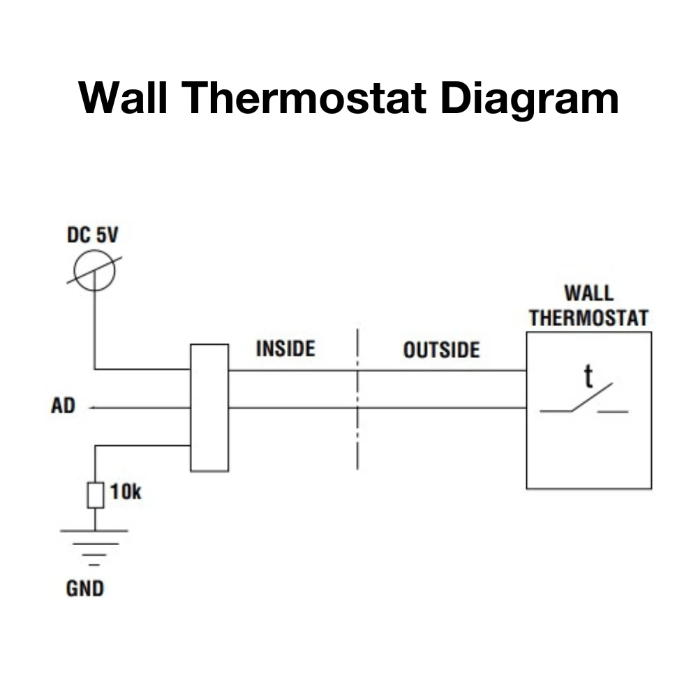 Superior Wall Thermostat For Capella Electric Fireplace (WS-S-TSTAT) 3 Superior Wall Thermostat For Capella Electric Fireplace (WS-S-TSTAT) - Image 3