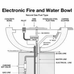 Top Fires Maya 30-Inch Square Concrete Gas Fire And Water Bowl - Electronic (OPT-30SFWE) 39 Top Fires Maya 30-Inch Square Concrete Gas Fire And Water Bowl - Electronic (OPT-30SFWE) -Dimplex Officials top fires 30 inch square concrete gas fire and water bowl electronic opt 30sfwe 28813436190814