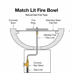 Top Fires Cazo Wood Grain GFRC Gas Fire Bowl - Match Lit -Dimplex Officials top fires cazo wood grain gfrc gas fire bowl match lit 28822359867486