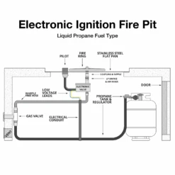 Top Fires Eaves 10-Inch Tall Stainless Steel Fire Pit - Electronic (OPT-LBTSS60EKIT) 8 Top Fires Eaves 10-Inch Tall Stainless Steel Fire Pit - Electronic (OPT-LBTSS60EKIT) -Dimplex Officials top fires eaves 10 inch tall stainless steel fire pit electronic opt lbtss60ekit 28822201598046