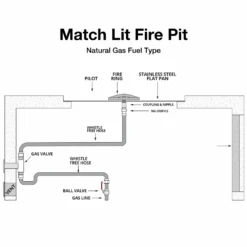 Top Fires Merona 46-Inch Rectangular Fire Pit With Stainless Steel Top - Match Lit (TOP-MC4622) 24 Top Fires Merona 46-Inch Rectangular Fire Pit With Stainless Steel Top - Match Lit (TOP-MC4622) -Dimplex Officials top fires merona 46 inch rectangular fire pit with stainless steel top match lit top mc4622 28815018590302