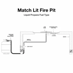 Top Fires Regal 60-Inch Rectangular GFRC Gas Fire Pit - Match Lit -Dimplex Officials top fires regal 60 inch rectangular gfrc gas fire pit match lit 28824382767198