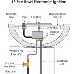 Top Fires Maya 24-Inch Square Stainless Steel Gas Fire Bowl - Electronic (OPT-103-SQ24WFE) -Dimplex Officials top fires top fires 24 square stainless steel gas fire bowl electronic opt 103 sq24wfe 23667288643